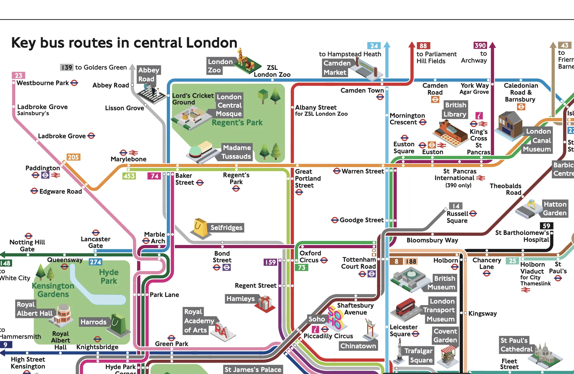 Mapa de autobuses de Londres