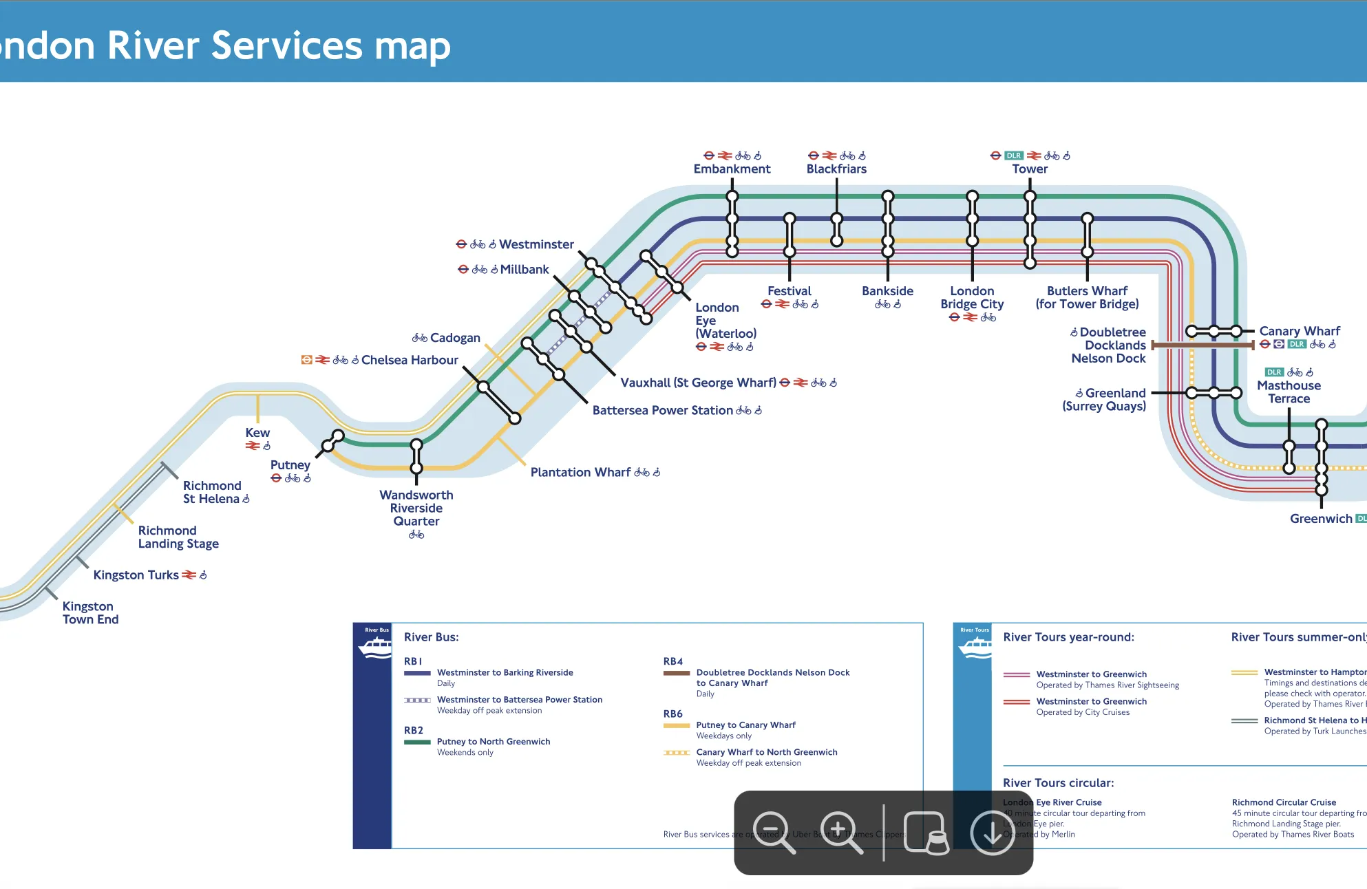 Mapa de barcos del Támesis